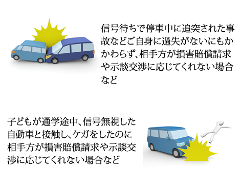 信号待ちで停車中に追突された事故などご自身に過失がないにもかかわらず、相手方が損害賠償請求や示談交渉に応じてくれない場合など